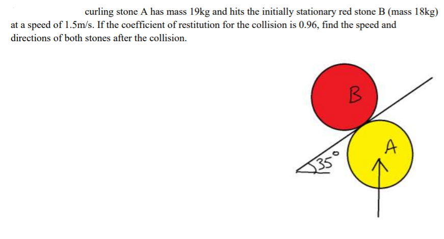 19 kg in outlet stones