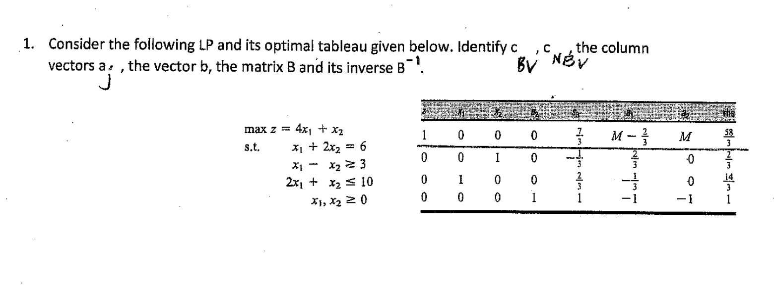 Solved 2. For question 1 above, find the range of values of | Chegg.com