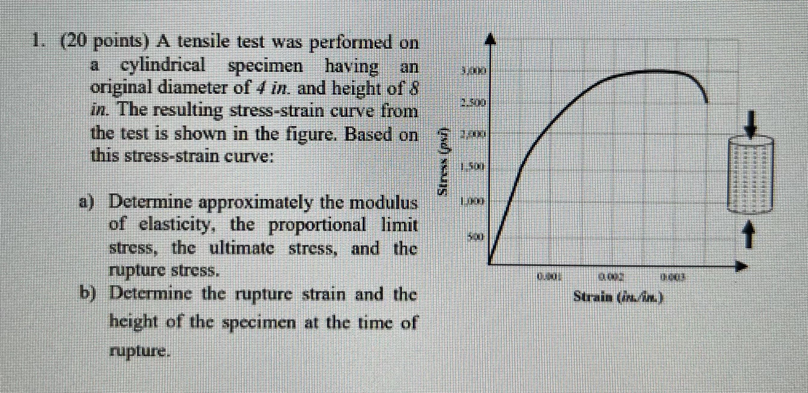 Solved 1. ( 20 ﻿points) ﻿A tensile test was performed on a | Chegg.com