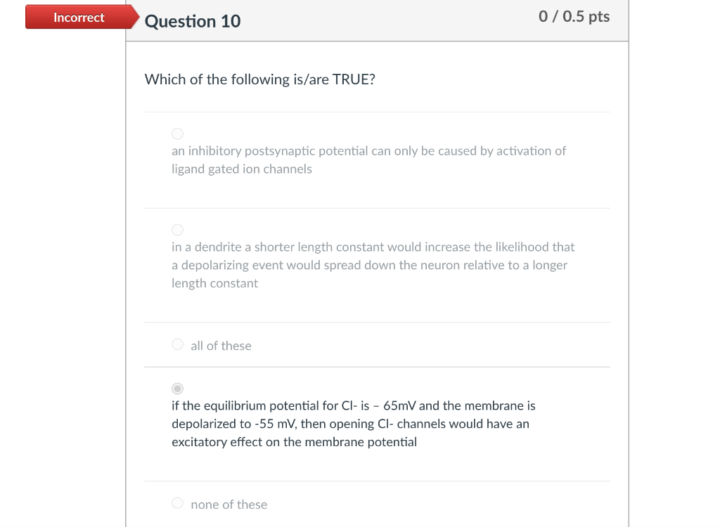 Solved Incorrect Question 3 0/0.5 pts Which of the following | Chegg.com