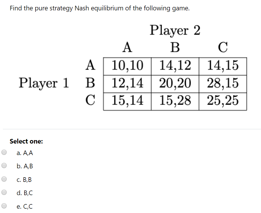 Pure Strategy Nash Equilibrium Meaning