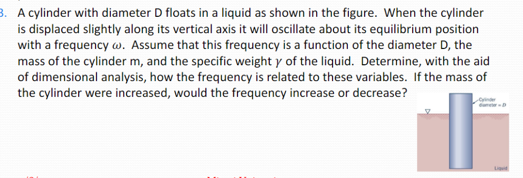 D Float Solved A cylinder with diameter D floats in a liquid as | Chegg.com