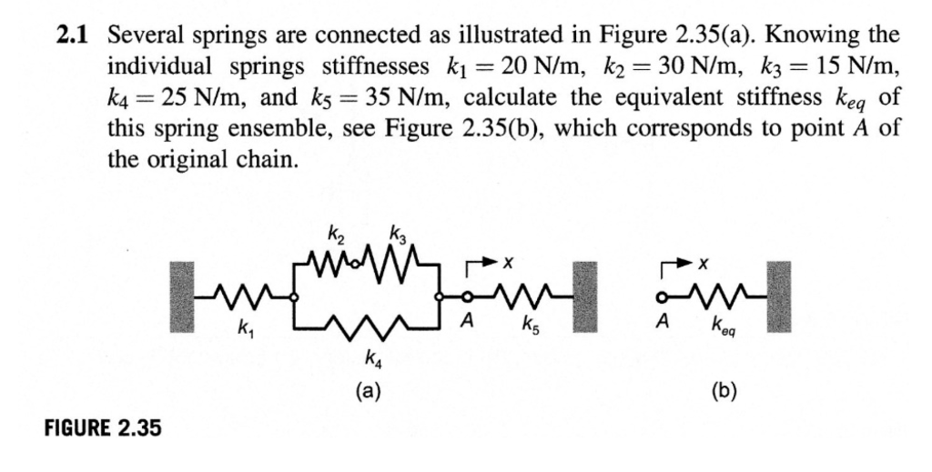 Solved 2.1 Several springs are connected as illustrated in | Chegg.com
