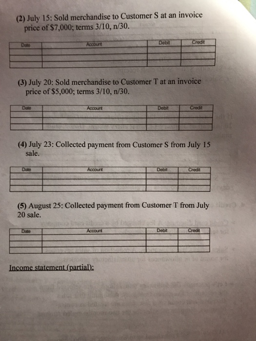 Solved > Let's Practice! The Following Transactions Were | Chegg.com