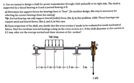 Solved 1. You are tasked to design a shaft for power | Chegg.com