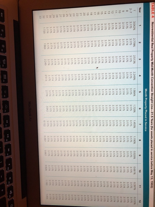 Karane Enterprises, a calendaryear manufacturer