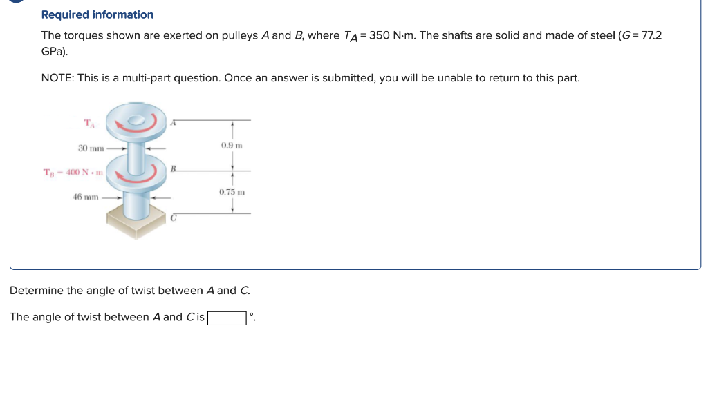 Solved Required Information The Torques Shown Are Exerted On | Chegg.com