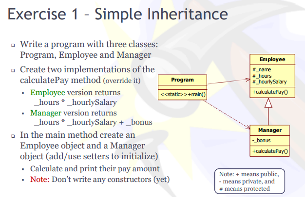 Solved Exercise 1 - Simple Inheritance Write a program with | Chegg.com