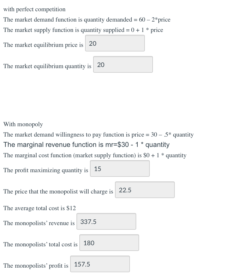 Solved with perfect competition The market demand function | Chegg.com