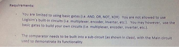 Solved Use Logisim to design the following circuit. | Chegg.com