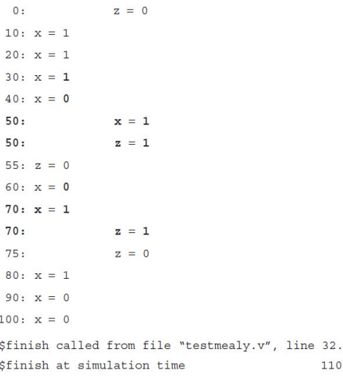Solved Struggling with the verilog model requirement Design | Chegg.com