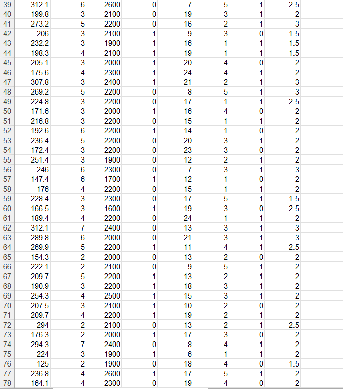 Solved Make sure to attach excel sheet for solution and I'll | Chegg.com