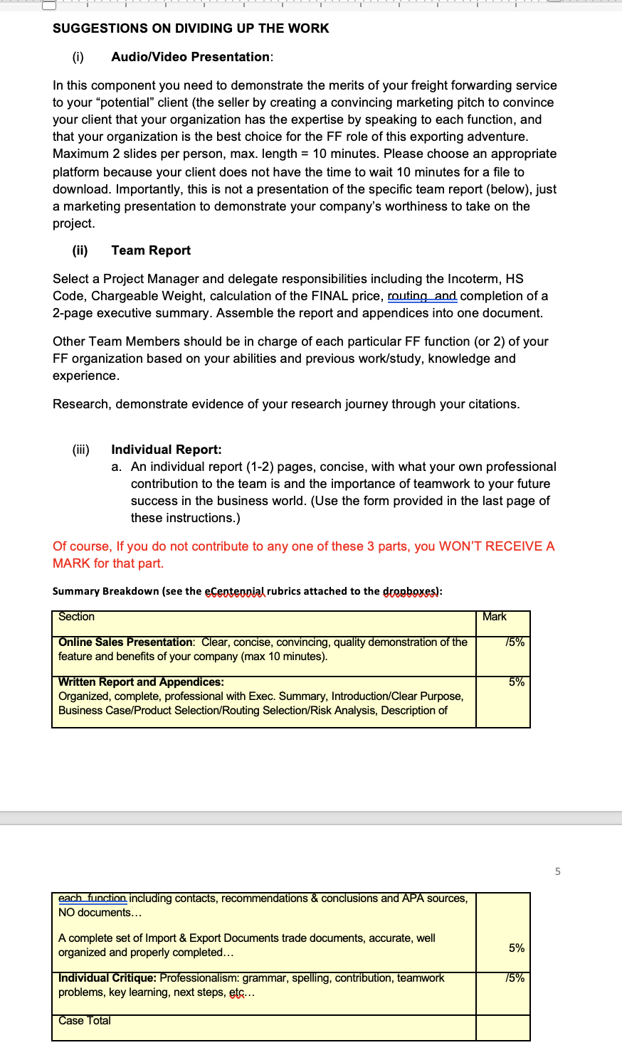 Solved A CHECKLIST WITH THE IMPORT/EXPORT TRANSACTION | Chegg.com