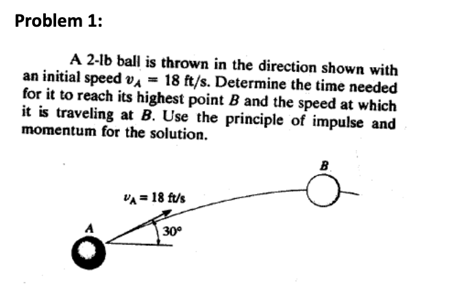 Solved A 2-lb Ball Is Thrown In The Direction Shown With An | Chegg.com