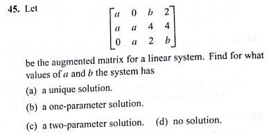 augmented parameter