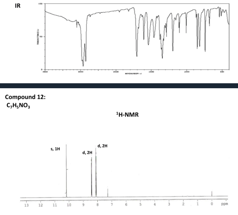 Solved Please help me in identifying this molecules C7H5NO3. | Chegg.com