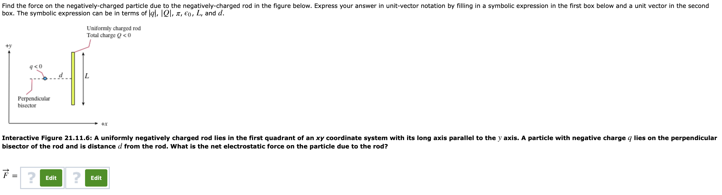 Solved Find the force on the negatively charged particle due Chegg com