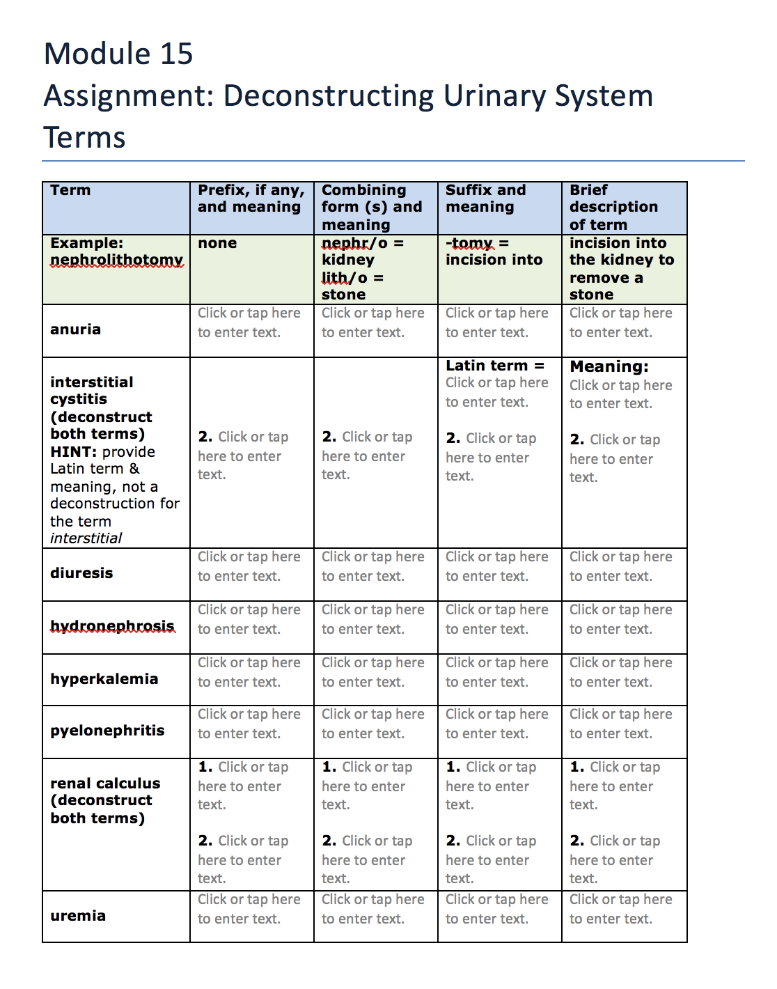 module 15 assignment deconstructing urinary system terms