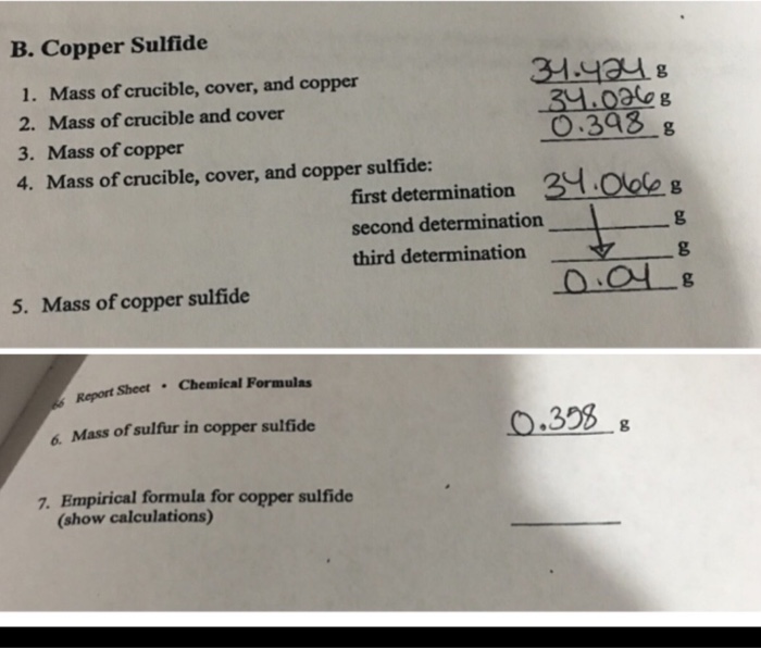 solved-b-copper-sulfide-344e-1-mass-of-crucible-cover-and-chegg