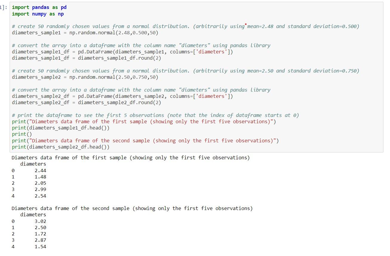 Solved Provide a conclusion and interpretation of the test: | Chegg.com