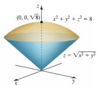 Find the volume of the solid using triple integrals. | Chegg.com