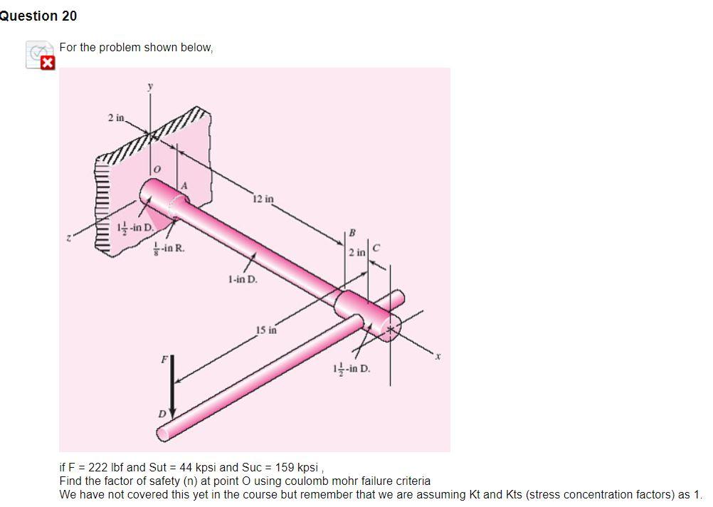 Solved Question 19 For The Problem Shown Below, 2 In 12 In B | Chegg.com