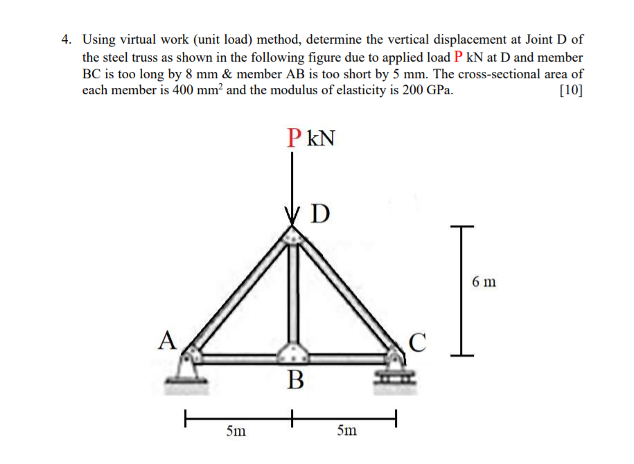 Solved 4. Using virtual work (unit load) method, determine