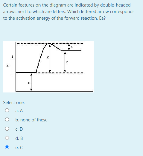 Solved Certain Features On The Diagram Are Indicated By | Chegg.com