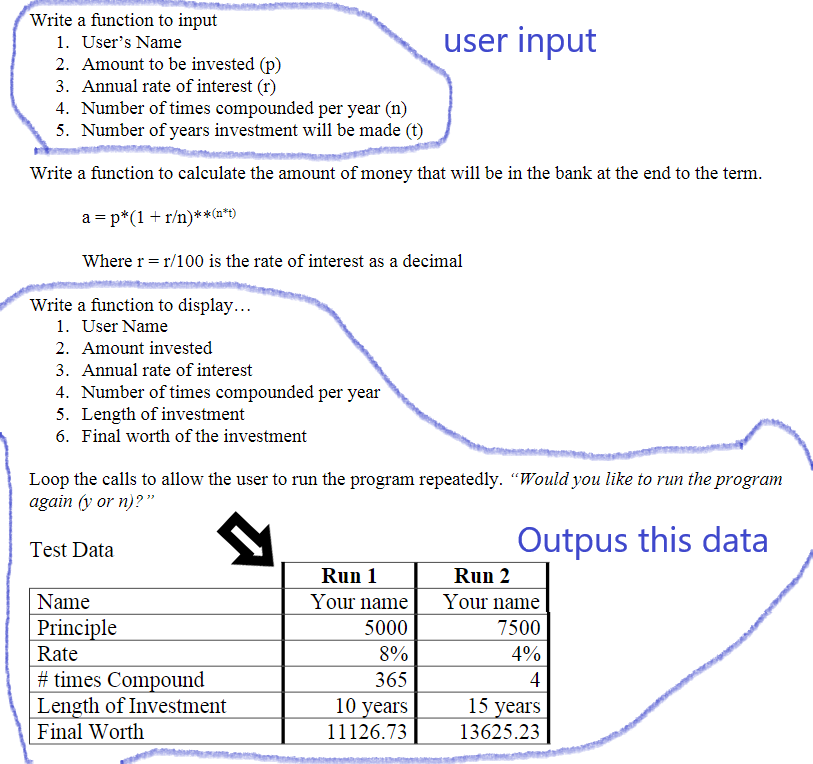 Solved Write a function to input user input 1. User's Namee | Chegg.com