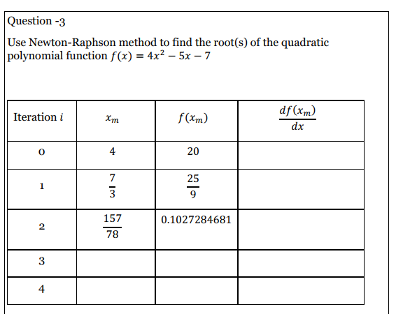 Solved Use Newton-Raphson method to find the root(s) of the | Chegg.com
