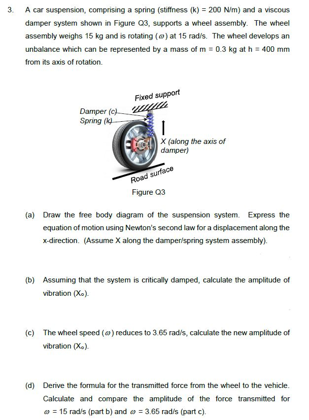Solved 3. A car suspension, comprising a spring (stiffness | Chegg.com