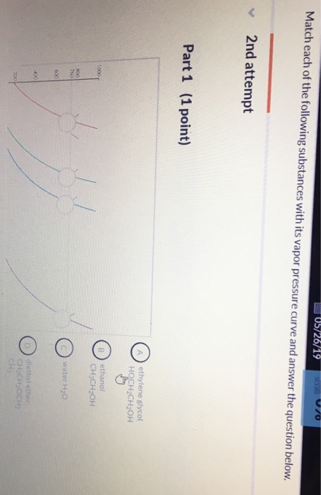 Solved Match each of the following substances with its vapor | Chegg.com