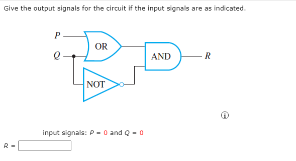 Solved Give the output signals for the circuit if the input | Chegg.com