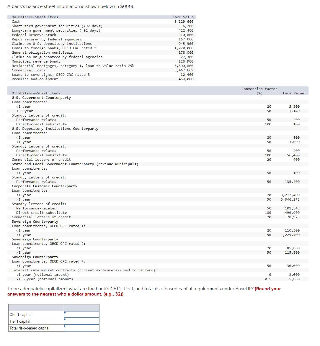 Solved A Banks Balance Sheet Information Is Shown Below In 0762