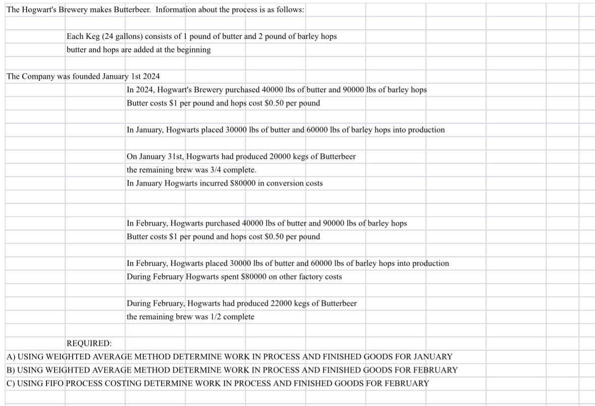 Solved Any help with these at all would be greatly | Chegg.com