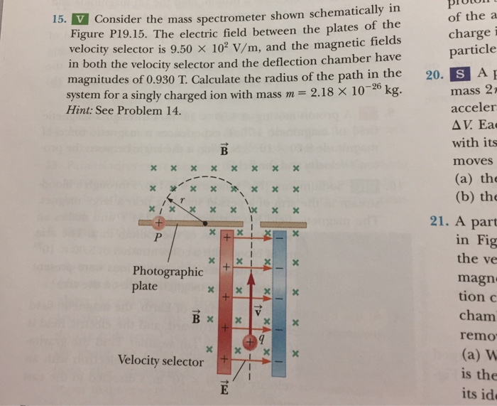 solved-consider-the-mass-spectrometer-shown-schematically-in-chegg