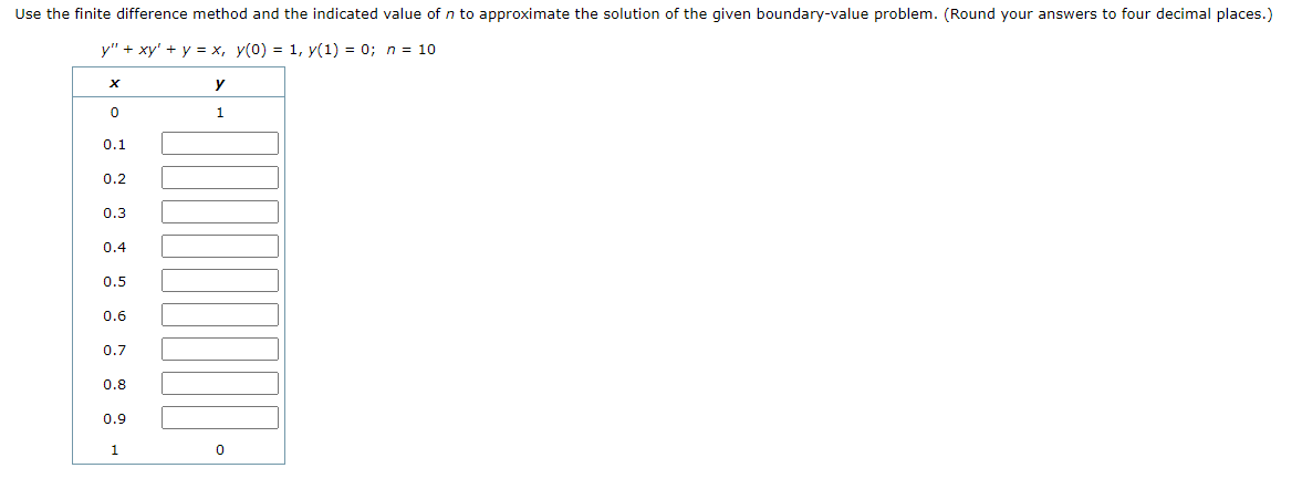 Solved Use The Finite Difference Method And The Indicated | Chegg.com