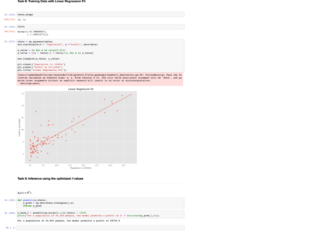 Task 8: Training Data with Linear Regression Fit In | Chegg.com