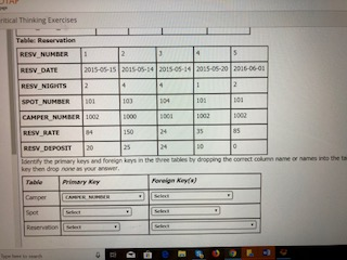 who made up universal database system who made up universal database system