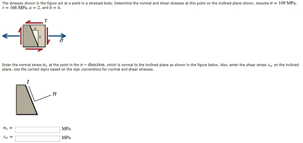 Solved The stresses shown in the figure act at a point in a | Chegg.com