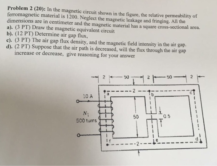 Solved In the circuit shown in the figure, the