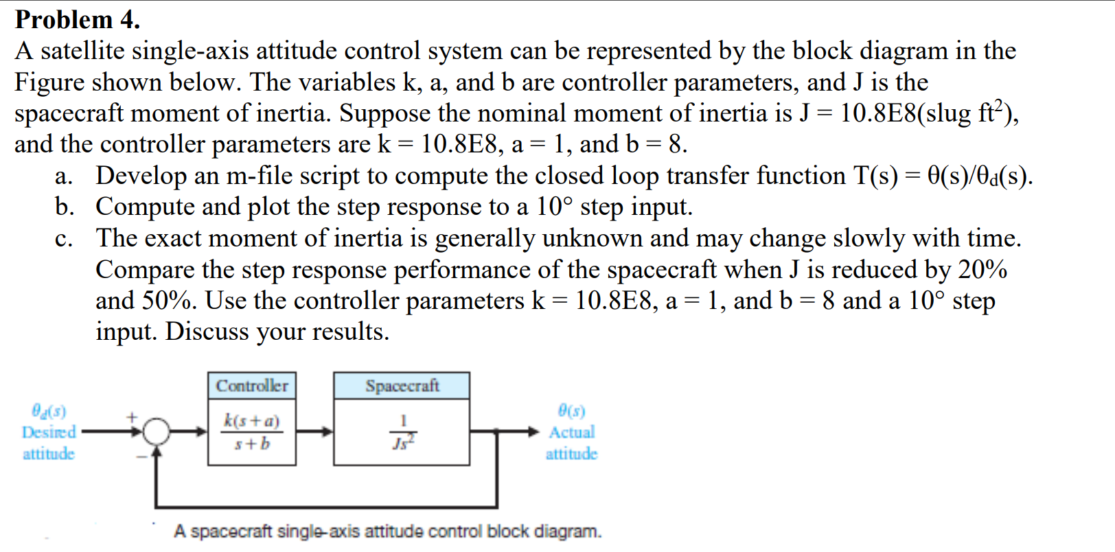 Solved Problem 4. A satellite single-axis attitude control | Chegg.com
