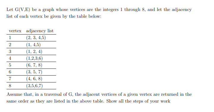 Solved Let G(V.E) be a graph whose vertices are the integers | Chegg.com
