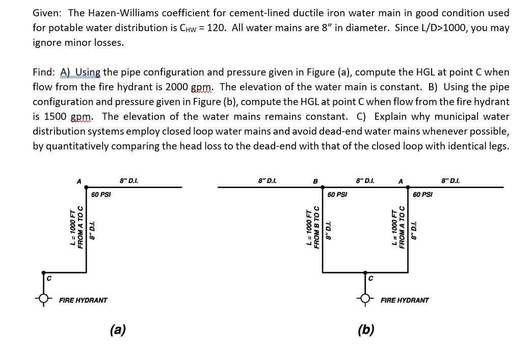 Solved Given: The Hazen-Williams coefficient for | Chegg.com
