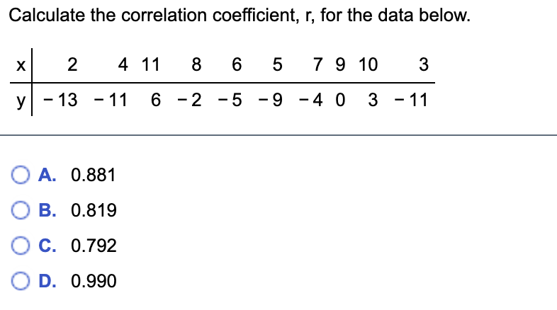 Solved Calculate the correlation coefficient, r, for the | Chegg.com