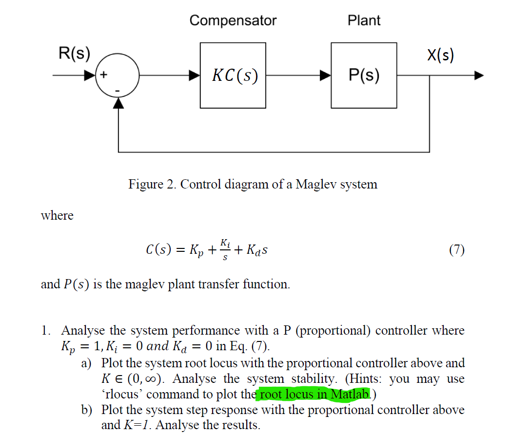 Compensator Plant R(S) X(s) KC(S) P(s) Figure 2. | Chegg.com