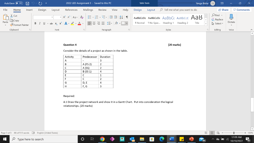 Solved Consider the details of a project as shown in the | Chegg.com