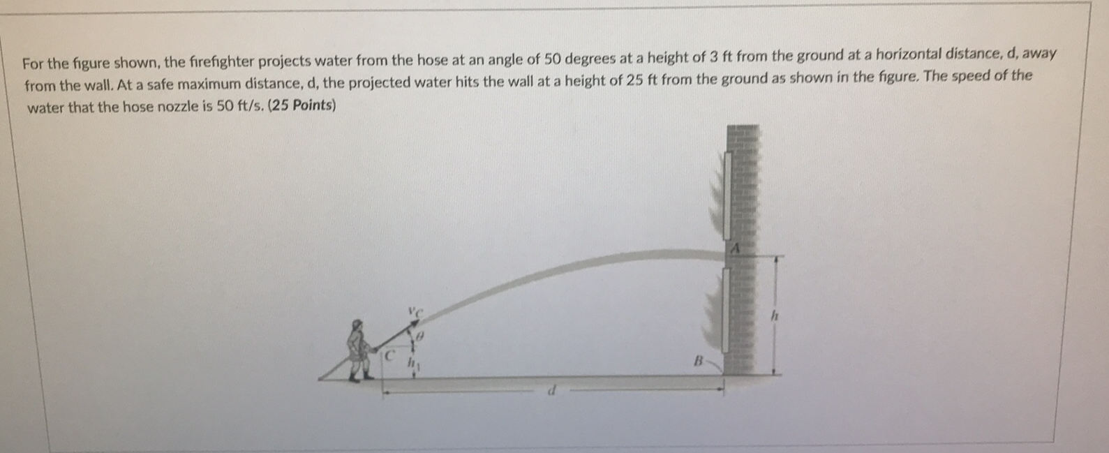 Solved The maximum safe distance, d, of _____ ft away from | Chegg.com