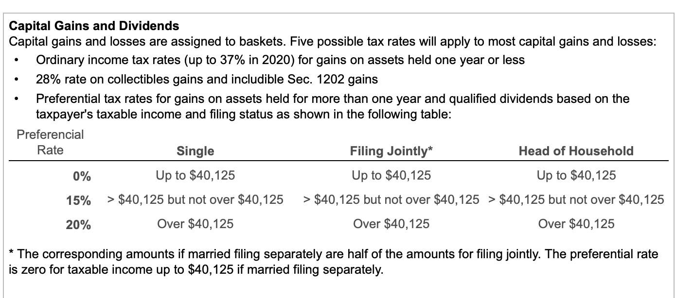 Abbott is single and is in the 32 marginal
