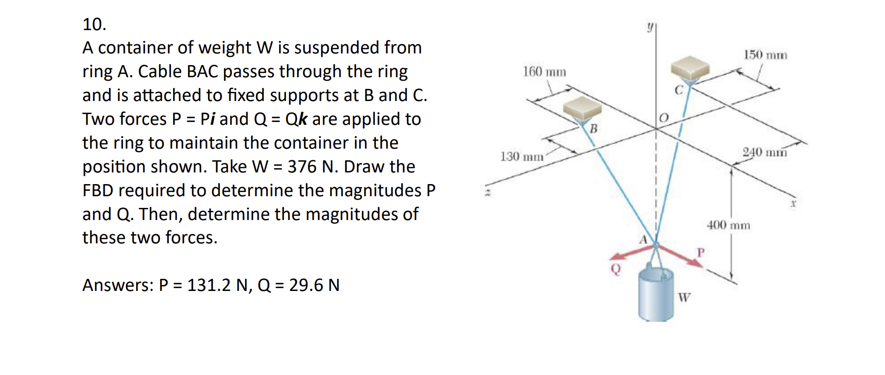 Solved 10. A container of weight W is suspended from ring A. | Chegg.com